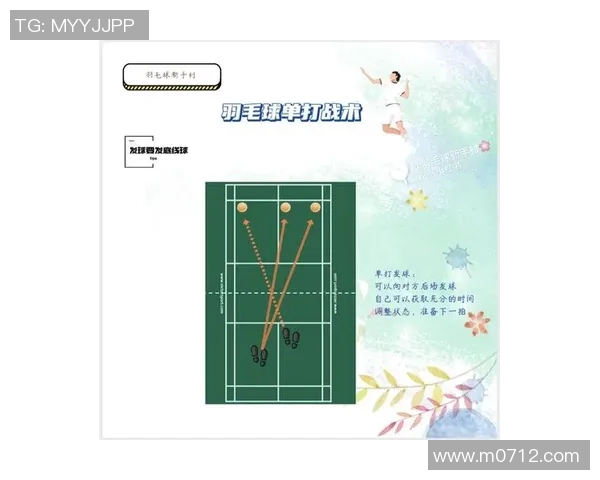 羽毛球战术解析：探秘上海羽毛球队独特的节奏体系与战术运用