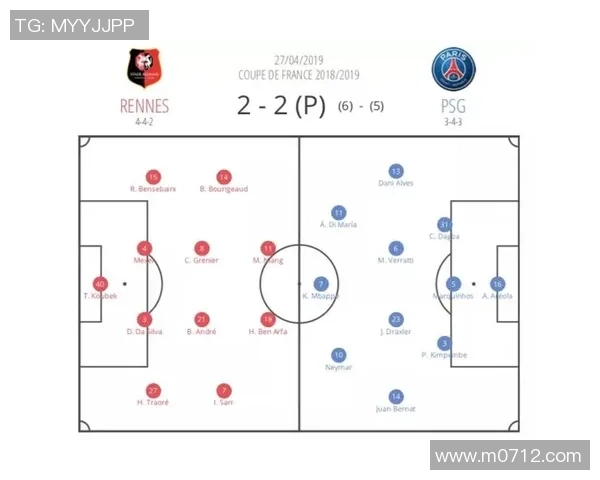 广州足球队与西安足球队赛后复盘分析比赛经验与战术调整探讨
