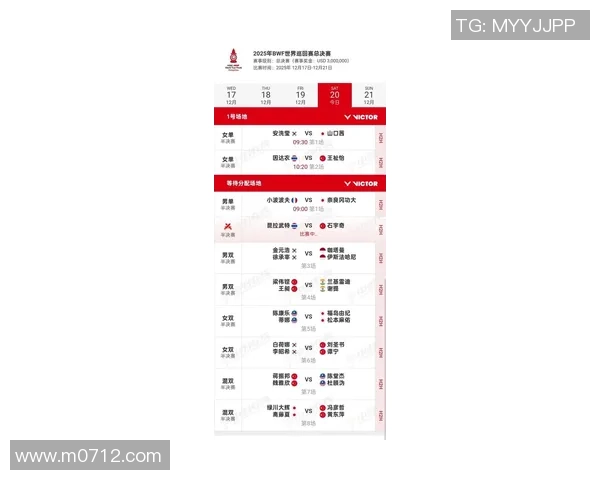 杭州乒乓球队在世界杯预选赛中以67分稳居积分榜首位