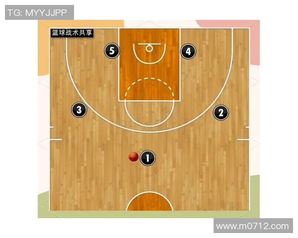 深圳篮球队阵地战解析：战术运用与球队发展新思路