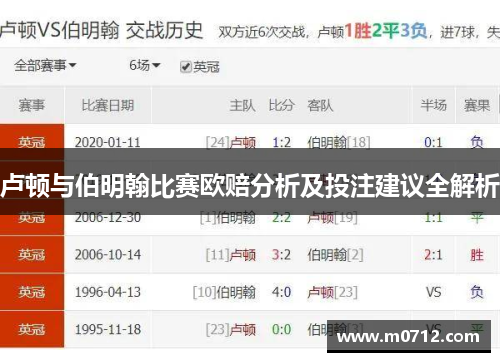 卢顿与伯明翰比赛欧赔分析及投注建议全解析