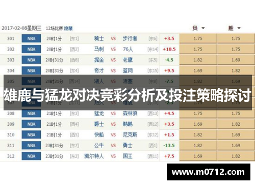 雄鹿与猛龙对决竞彩分析及投注策略探讨